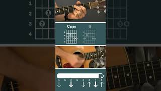 Country Roads  John Denver Guitar Tutorial shorts [upl. by Jacinto570]