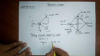 WATT GOVERNOR DERIVATION [upl. by Chamberlain]