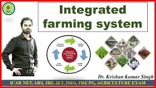 Integrated farming system [upl. by Aiyot]