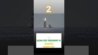 Top 3 Most Powerful Missiles in 2024  Military Power Unleashed shorts factsvideo missiles fact [upl. by Lenci]