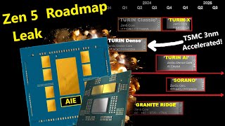 AMD Zen 5 Roadmap Leak 16C R9 8950X Turin AI L3 Cache Confirmed  TSMC 3nm Update [upl. by Araiet]