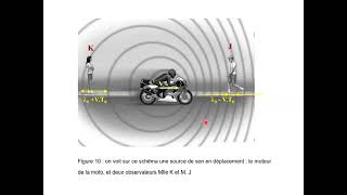 2 Echographie partie 10 echo doppler [upl. by Frye772]