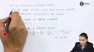 Weighted Resistor Digital to Analog Converter  Application of Electronics Class 12 [upl. by Ynnattirb674]