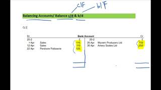 Balancing Accounts balance cd and bd [upl. by Damicke]