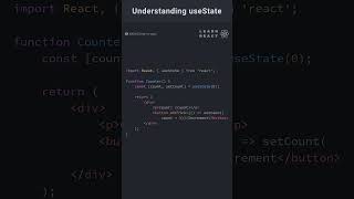 Understanding useState in React coding reactfrontend programming reactnative react [upl. by Ailugram750]