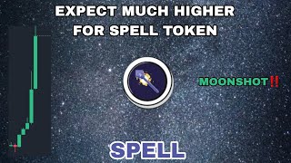 SPELL TOKEN TO MOONSHOT UPDATE IN NOVEMBER 2024‼️ EXPECT MUCH HIGHER FOR SPELL CRYPTO‼️ PREPARE NOW [upl. by Snashall822]