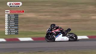 2023 Bridgestone CSBK  GP Bikes Pro Superbike  Round 5 Race 8 [upl. by Lacefield]