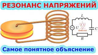 Что такое РЕЗОНАНС НАПРЯЖЕНИЙ  САМОЕ ПОНЯТНОЕ объяснение [upl. by Floria581]