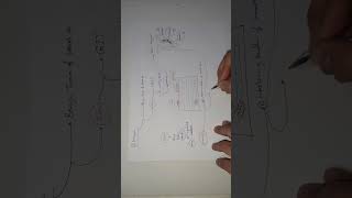 Benign Mesenchymal Tumors  Leiomyoma  Rhabdomyoma and Myxoma [upl. by Yecad]