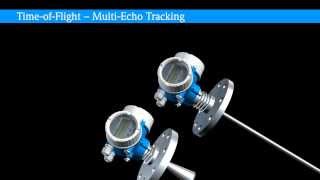 MultiEcho Tracking  TimeofFlight [upl. by Marni592]