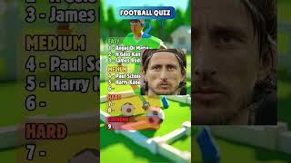 Can You Guess The Football Player Ep 7 quiz trivia footballquiz [upl. by Zabrina]