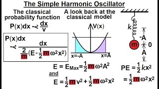 Physics  Ch 66 Ch 4 Quantum Mechanics Schrodinger Eqn 38 of 92 Simple Harmonic Oscillator [upl. by Razid]