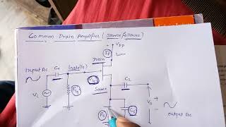 Common drain amplifier  source follower [upl. by Eniamrehc526]