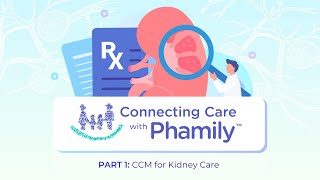 How can Chronic Care Management CCM help improve kidney care quality measures [upl. by Goodden]