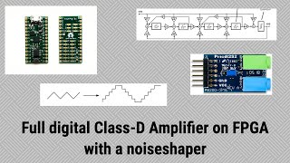 18 Full digital ClassD amplifier with FPGA by using a multibit sigmadelta noiseshaper [upl. by Emilie667]