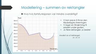 Modellering  Veien mot bestemt integral [upl. by Allix811]