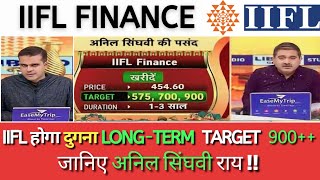 Iifl Finance Share Latest News Iifl Finance Share Latest News Today Iifl Share Latest News [upl. by Oatis]