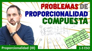 🤔 Proporcionalidad compuesta – resolución sencilla de problemas paso a paso [upl. by Bakemeier283]