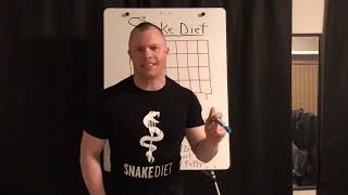 How To Build A SNAKE DIET Fasting Schedule For WEIGHT LOSS [upl. by Nylhtiak]