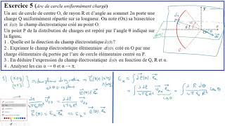 TD1 déléctrostatique exercice 5 Champ créé par un arc de cercle [upl. by Nerok458]