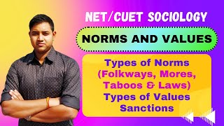 Norms and Values  Characteristics and types  Folkways Mores Taboos Laws amp Sanctions [upl. by Ahsirek]