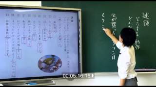 小学生国語 『主語、述語、修飾語』 [upl. by Erica]