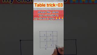 table trick03tablestables short videotables trending viral videosshorts [upl. by Netsirhc]