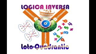 LOTOMANIA Elaborando Jogos manualmente utilizando LÓGICA INVERSA  Função MEMORIA  Girar figuras [upl. by Ahcim]