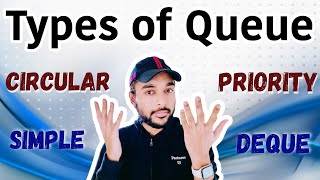 Types of Queue Data Structure  With examples and working  Study Algorithms [upl. by Gregrory613]