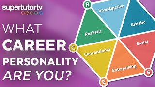 What Career Personality Are You The Six Career Personality Types Holland Codes [upl. by Nairdad]