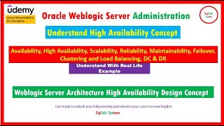 WebLogic Server ArchitectureUnderstand High Availability Scalability Maintainability Reliability [upl. by Ettenahs]