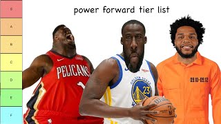 NBA Power Forward Tier List [upl. by Masson438]