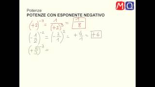 Potenze con esponente negativo [upl. by Nylaroc]