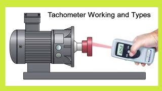 Tachometer how it works Tachometer working principle techno meters amp electronics [upl. by Chicoine51]