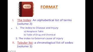 Introduction to ICD10CM  Lesson 1 Code structure  Format [upl. by Hgieleak256]