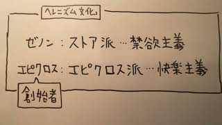 ストア派ゼノン禁欲主義と快楽主義エピクロス派の違いの覚え方【語呂合わせ】ヘレニズム文化 [upl. by Onairelav570]