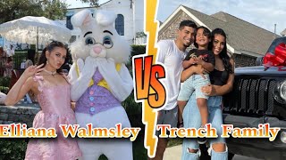 Elliana Walmsley VS The Trench Family Glow Up Transformation ✨From Baby To Now [upl. by Anwahsak]