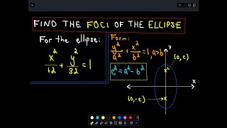 ❖ Conic Sections  Ellipse  Find the Foci of an Ellipse ❖ [upl. by Cornelie]