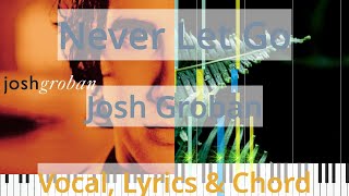 🎹Never Let Go Chord amp Lyrics Josh Groban Synthesia Piano [upl. by Esom]