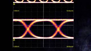 Caract Signal Optique  le diagramme de loeil [upl. by Auoh]