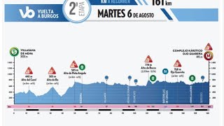 Etapa 2 vuelta a burgos nairo Quintana higuita chavez buscan dar el golpe [upl. by Armalda]