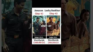 Amaran And Lucky Baskhar Movie Day 4 Box Office Collection Worldwide [upl. by Camella]