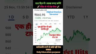 Vimta labs Ltd All Target Hits  vimta labs stock all Target Hits stockmarket vimtalabsstock [upl. by Ybreh]