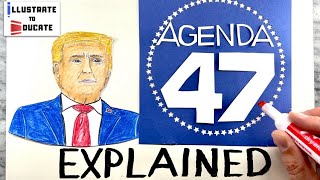 What is Agenda 47 Agenda 47 Explained  Former President Donald Trumps plan if elected president [upl. by Corri]