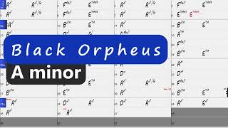 Black Orpheus Manha De Carnaval Backing Track  a minor  3 versions at various tempos [upl. by Draned885]