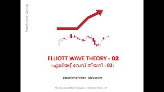 എലിയട്ട് വേവ് തിയറി  02  ELLIOTT WAVE THEORY  02 [upl. by Orth]