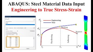 33 ABAQUS Tutorial Metal Plasticity  Engineering to True StressStrain Conversion [upl. by Trini]