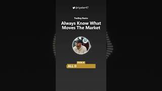 💡 Always Know What Moves The Market tradingbasics [upl. by Emmanuel]