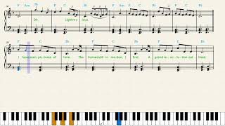 Greta Van Fleet — Light My Love Piano Sheet Music [upl. by Snave]