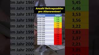 Kann das Rentensystem so noch funktionieren [upl. by Nnainot]